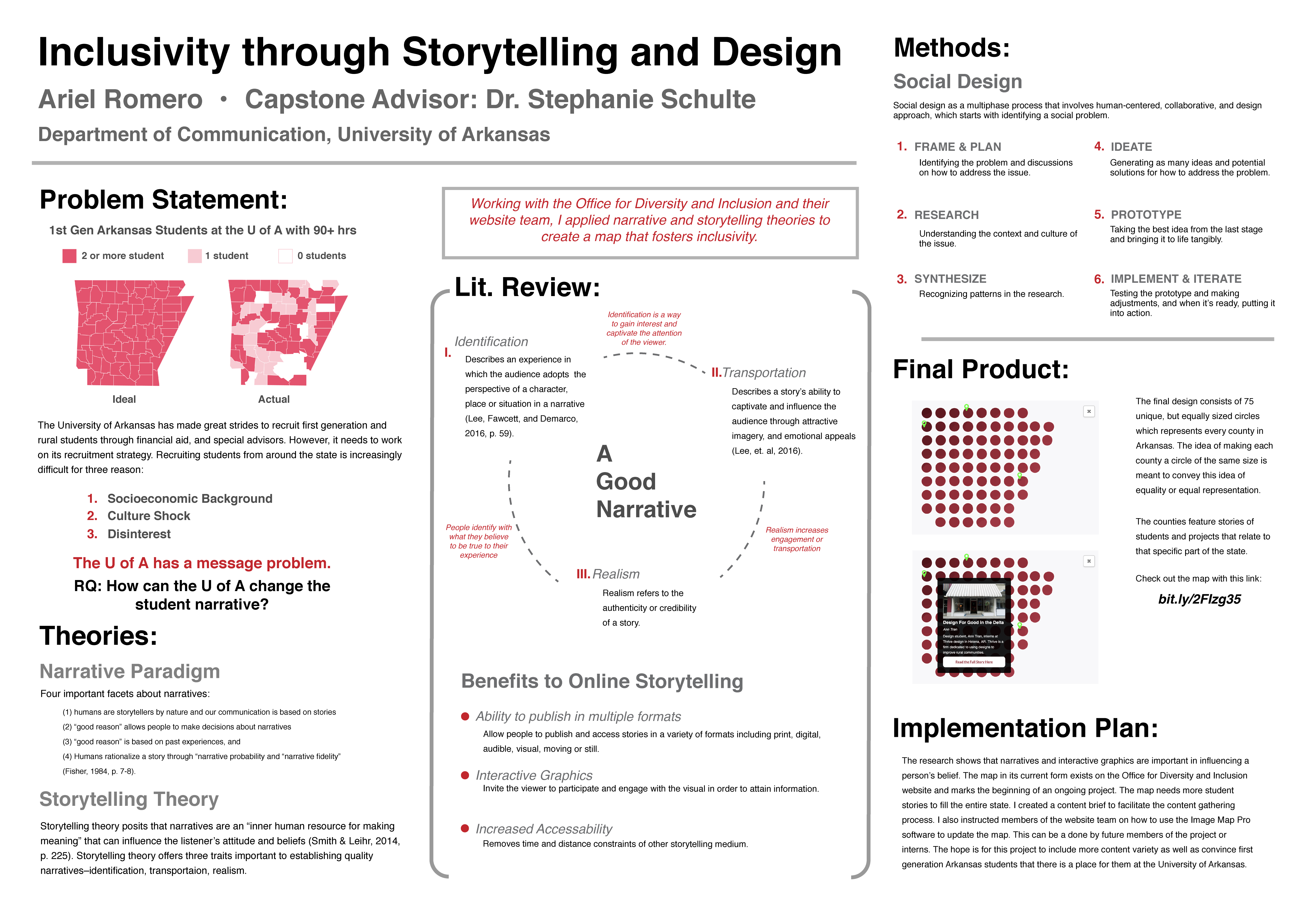 Inclusivity through Storytelling and Design 2-01.png